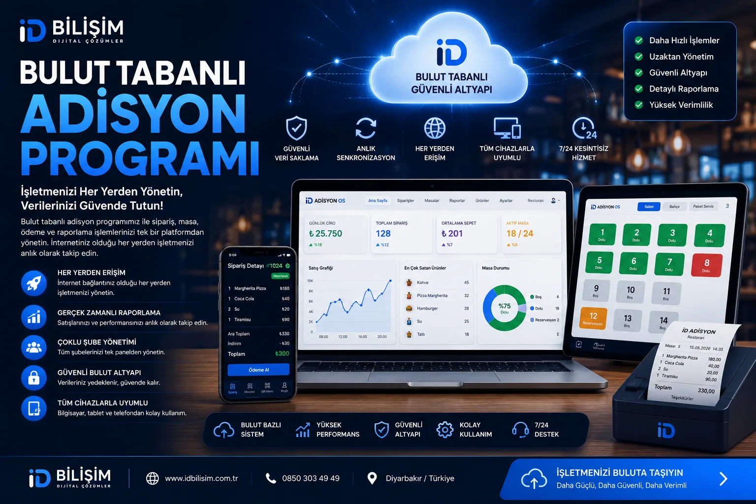 Bulut tabanlı restoran adisyon programı ve uzaktan yönetim sistemi