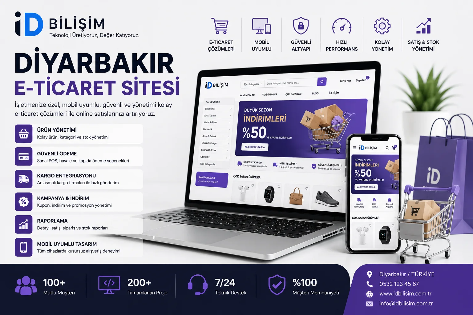 Diyarbakır e-ticaret sitesi çözümleri geliştiren İD Bilişim