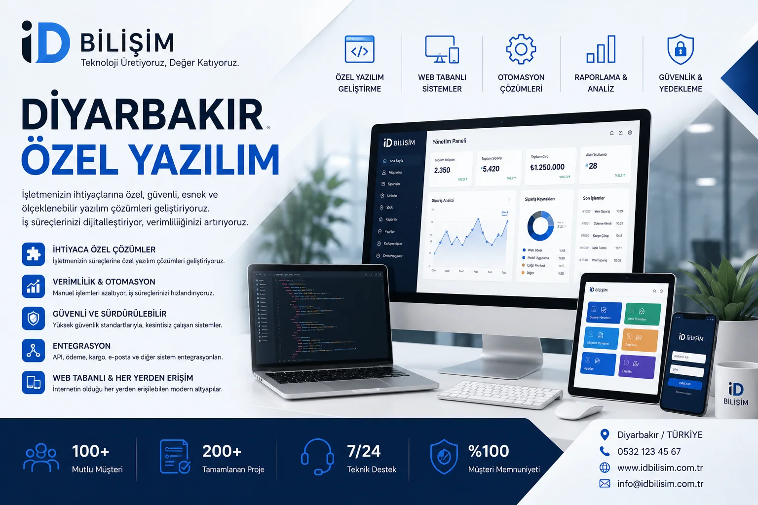 Diyarbakır özel yazılım çözümleri geliştiren İD Bilişim