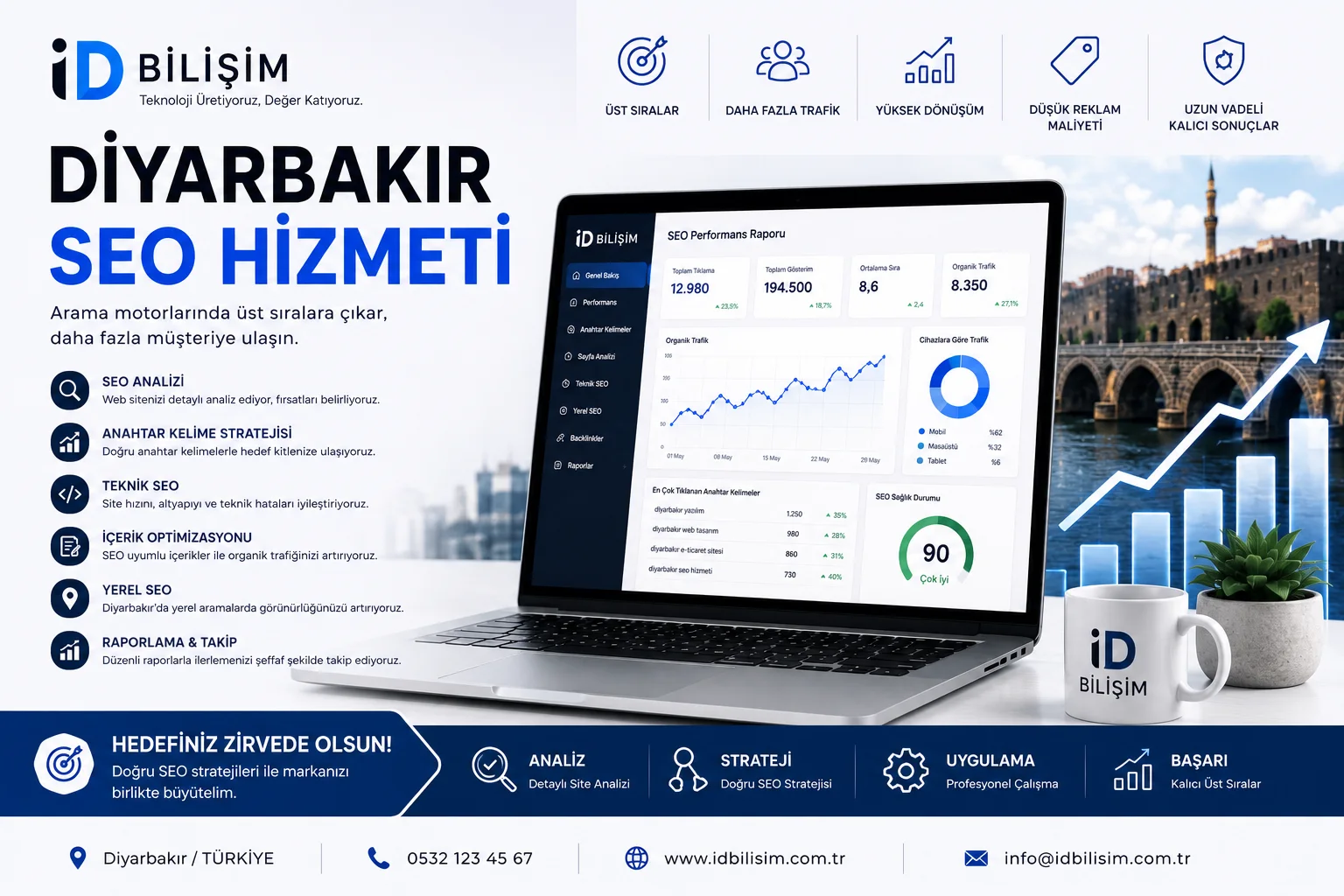 Diyarbakır SEO hizmetleri sunan İD Bilişim