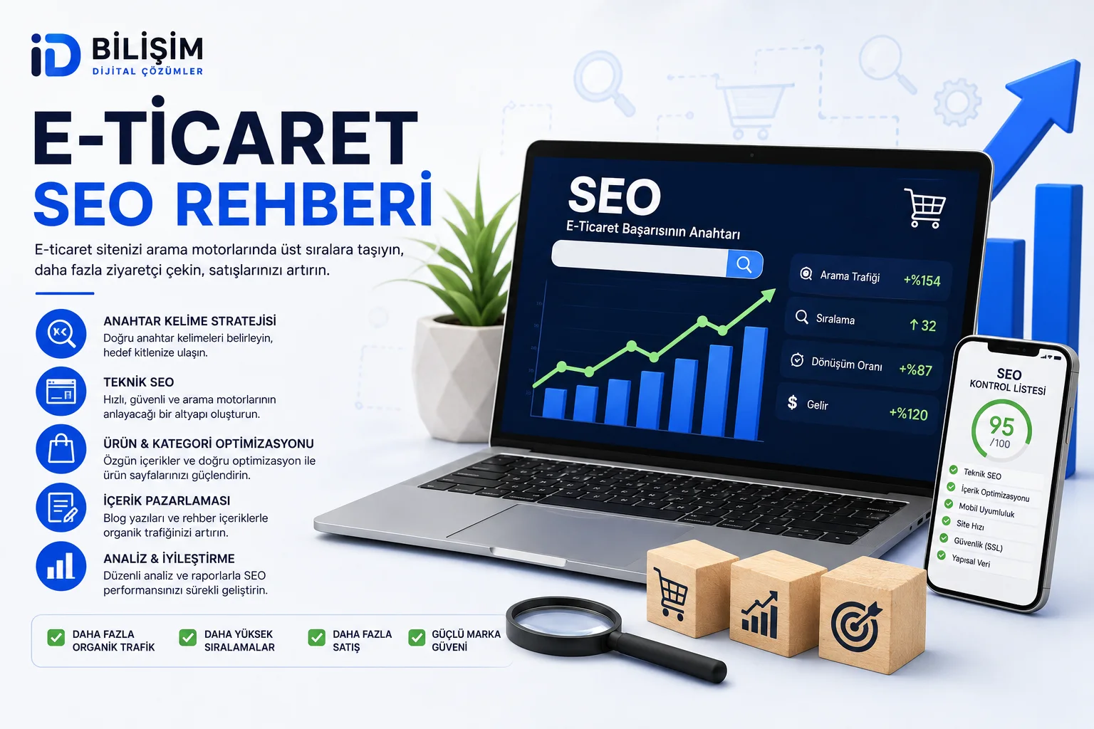 SEO uyumlu e-ticaret sitesi ve Google optimizasyonu