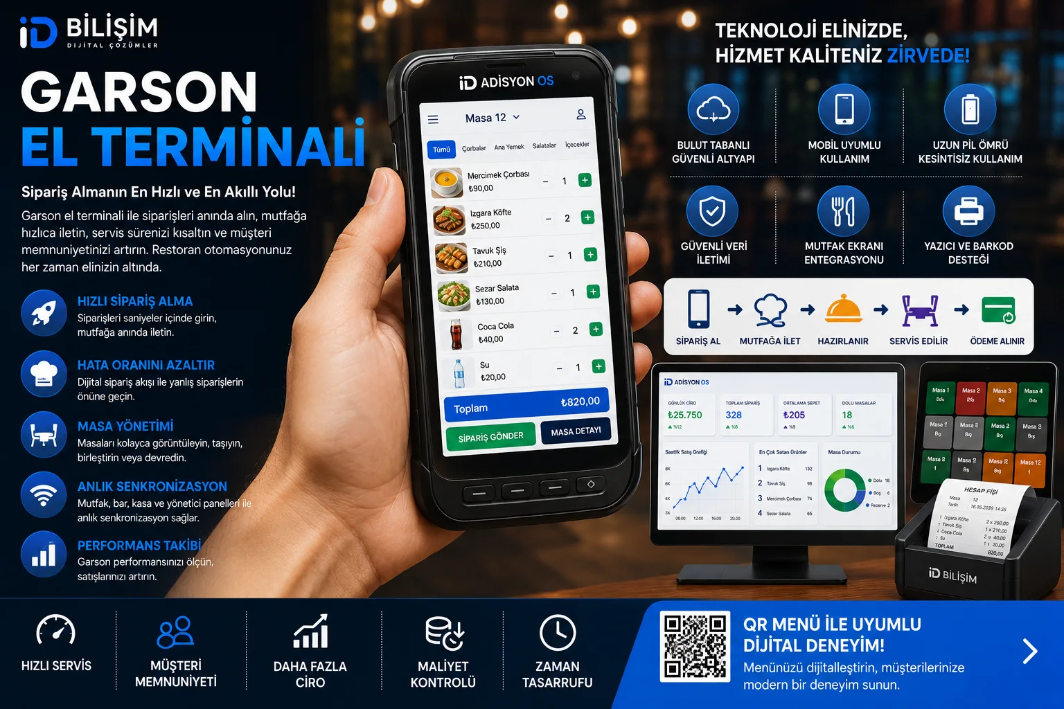 Garson el terminali ile mobil sipariş yönetimi