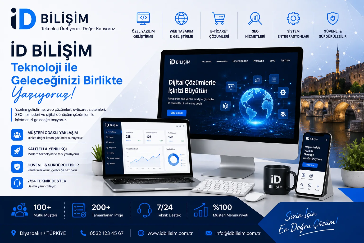 İD Bilişim yazılım ve dijital çözüm hizmetleri