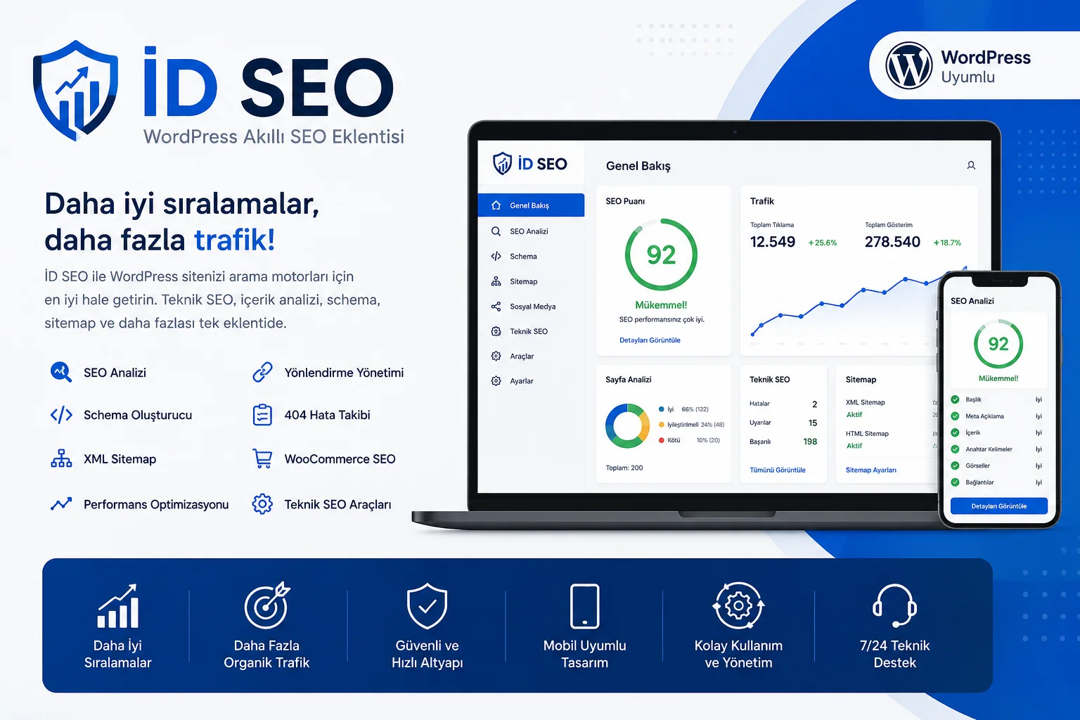 İD SEO Pro WordPress SEO yönetim panelini gösteren modern arayüz görseli