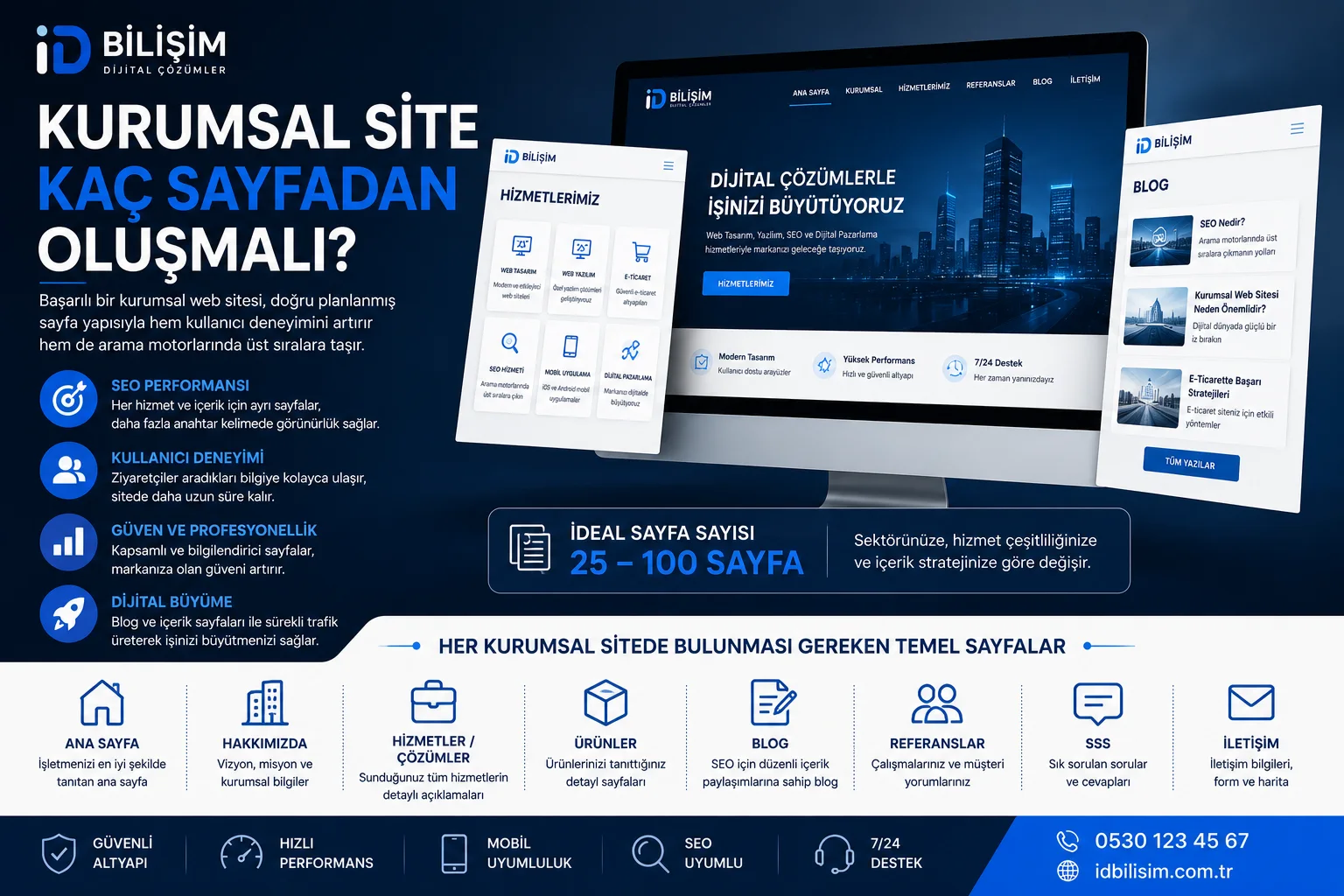 Kurumsal web sitesi sayfa yapısı ve profesyonel site planlaması