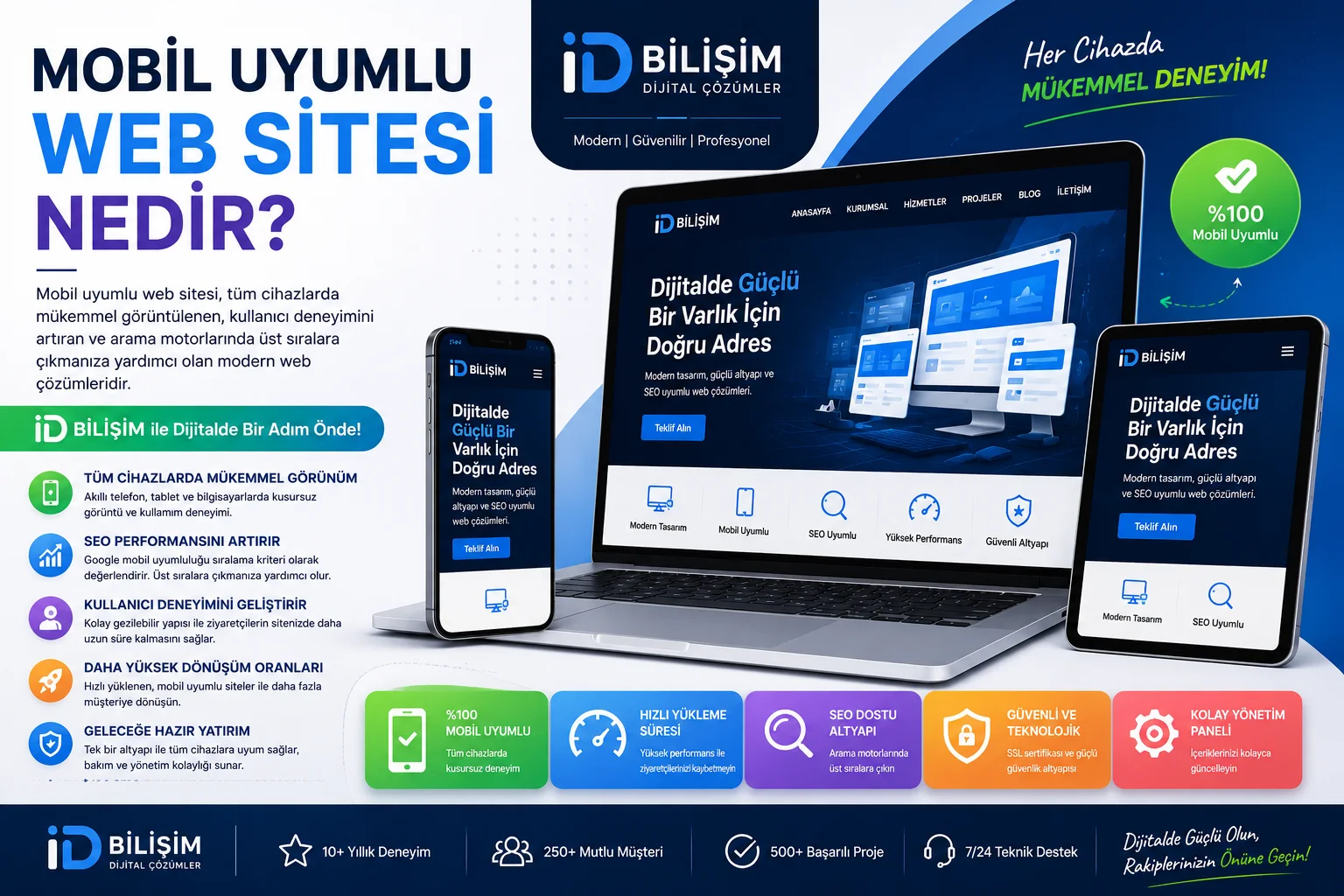 Mobil uyumlu responsive web sitesi tasarımı