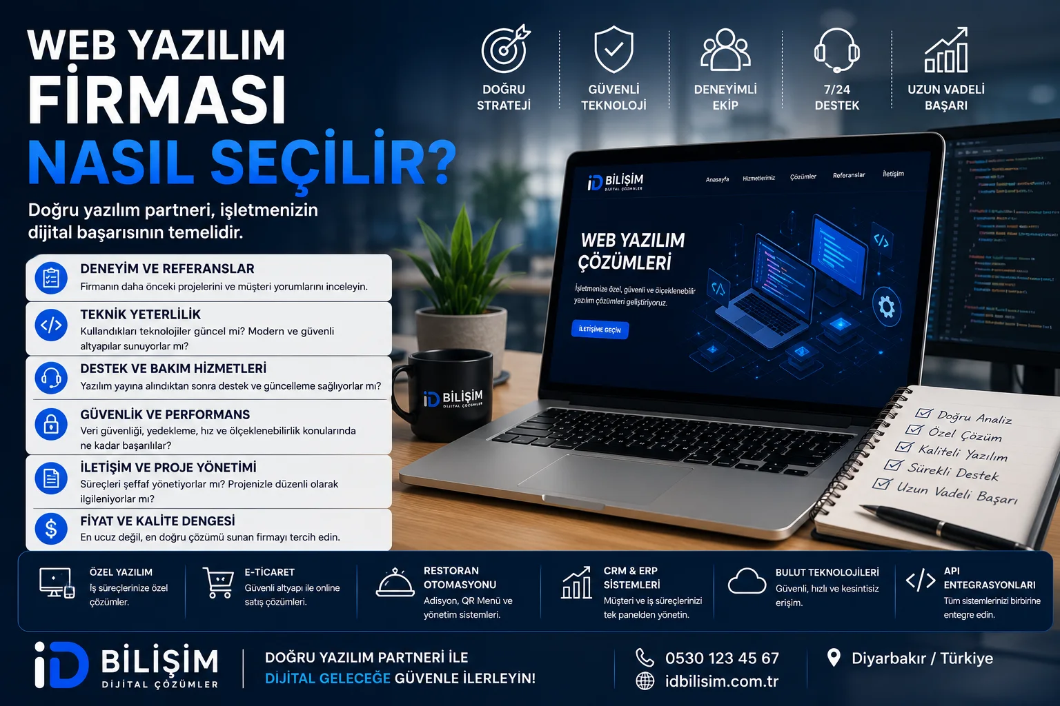 Profesyonel web yazılım firması seçim kriterleri