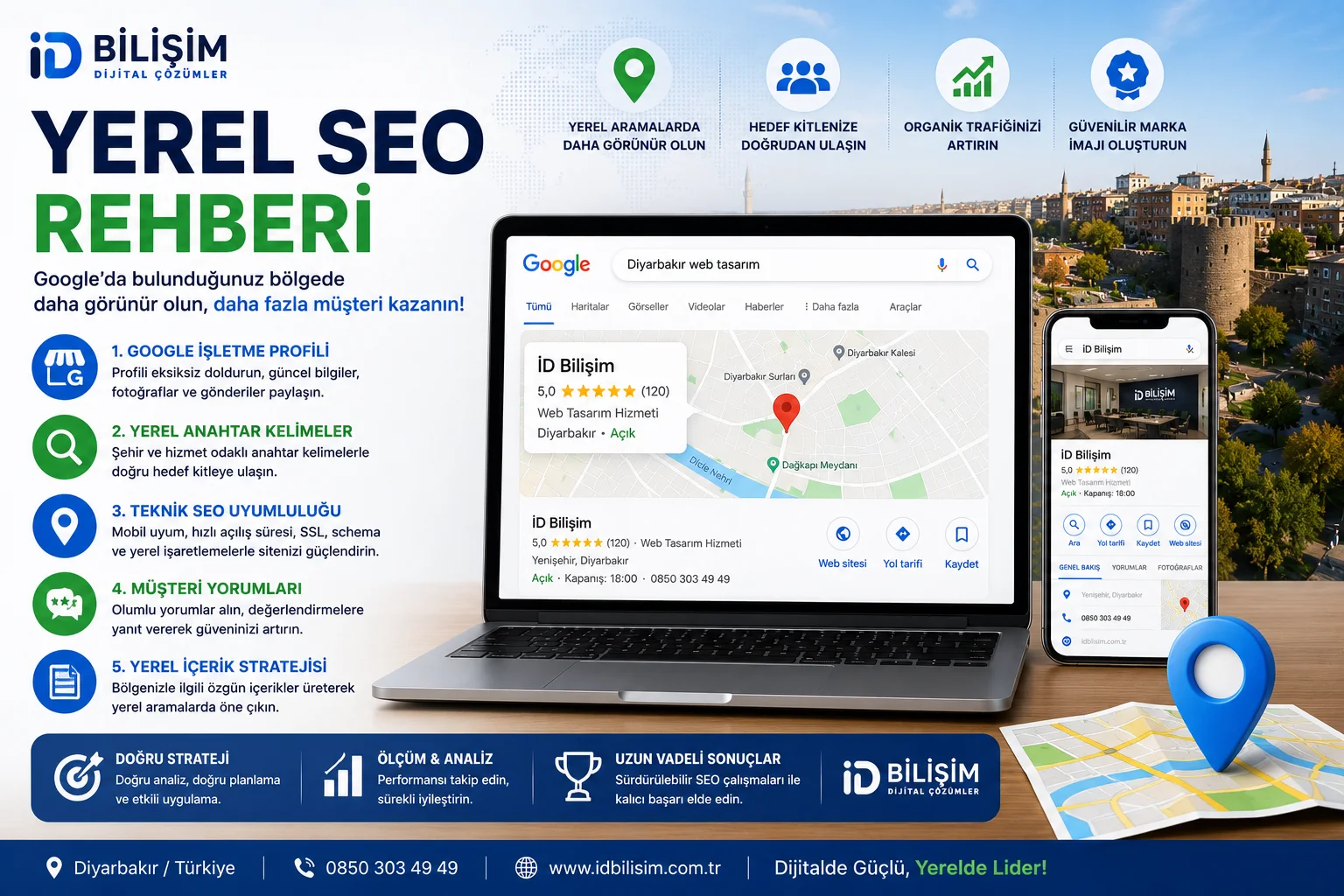 Yerel SEO rehberi ve Google Haritalar optimizasyonu